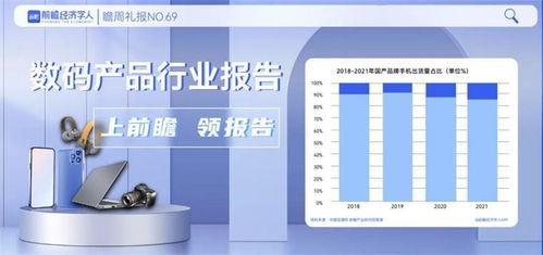 兩萬字重磅報(bào)告 數(shù)碼產(chǎn)品行業(yè)報(bào)告集錦出爐，數(shù)字內(nèi)容制作服務(wù)引領(lǐng)新浪潮