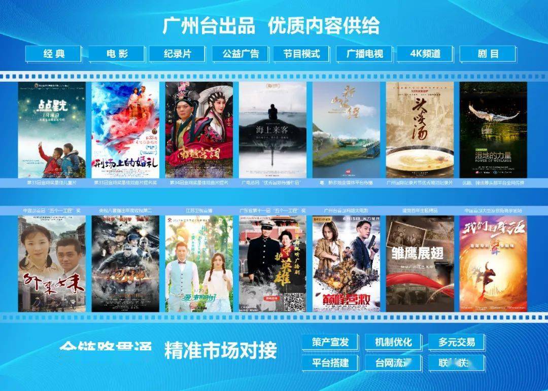 “一山一港”獲授“2021年度全國版權示范園區(基地)”稱號 數字內容制作服務再上新臺階