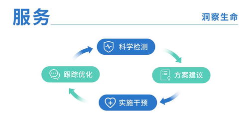 潤陽多元長壽獲數(shù)千萬天使輪融資，打造健康信任閉環(huán)數(shù)字內(nèi)容制作服務(wù)體系